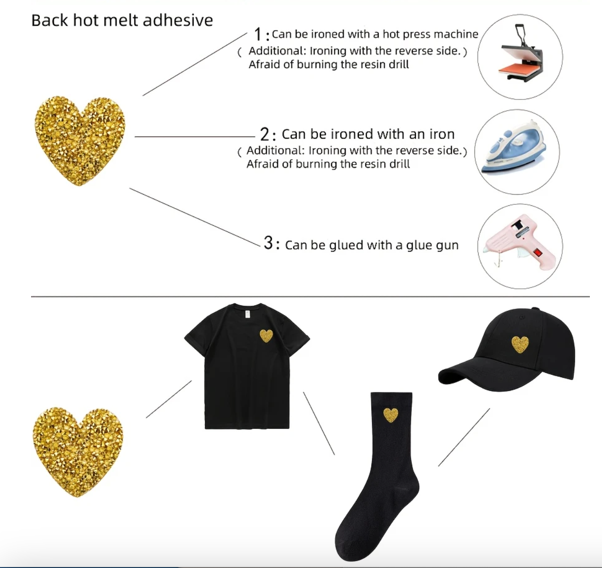 DIY Aufnäher Sternzeichen Tierkreiszeichen – Ideal für Taschen, Schuhe, Kleidung